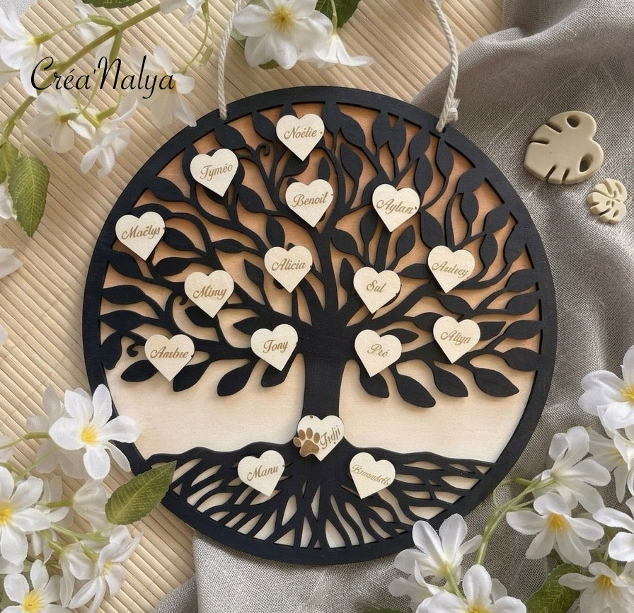 Arbre de vie
